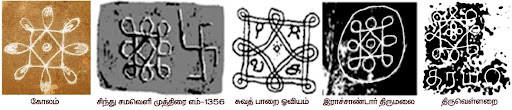 indus valley civilization kolam